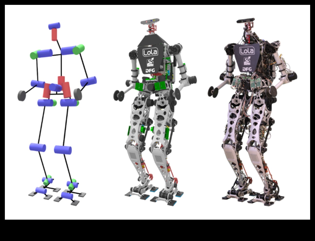 Etkili Robotik Tasarımlar Hazırlamak: Profesyonellerin Robotik Rehberi